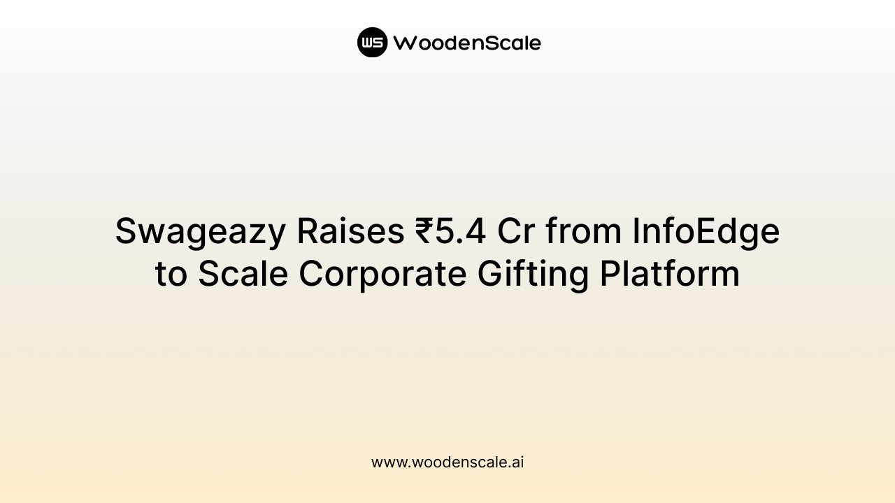 Swageazy Raises ₹5.4 Cr from InfoEdge to Scale Corporate Gifting Platform